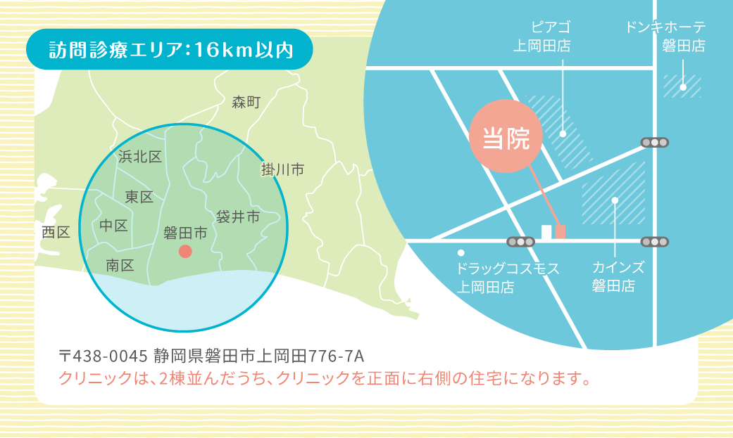 静岡県磐田市のえん在宅医療クリニック　診療エリア・イラストマップ